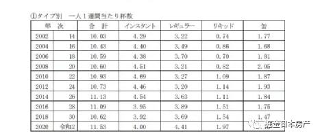 365wm完美体育有点上头日本人没它真不行！(图4)