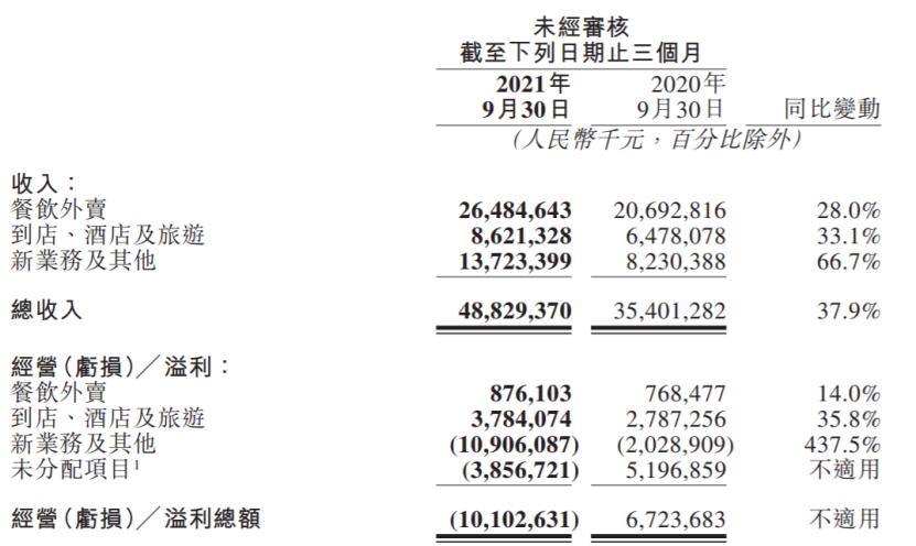 咖啡厅什么是咖啡厅？咖啡厅的最新报道(图3)