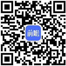 【干货】2023年中国咖啡行业产业链现状及市场竞争格局分析 上海市企业分布较为集(图7)