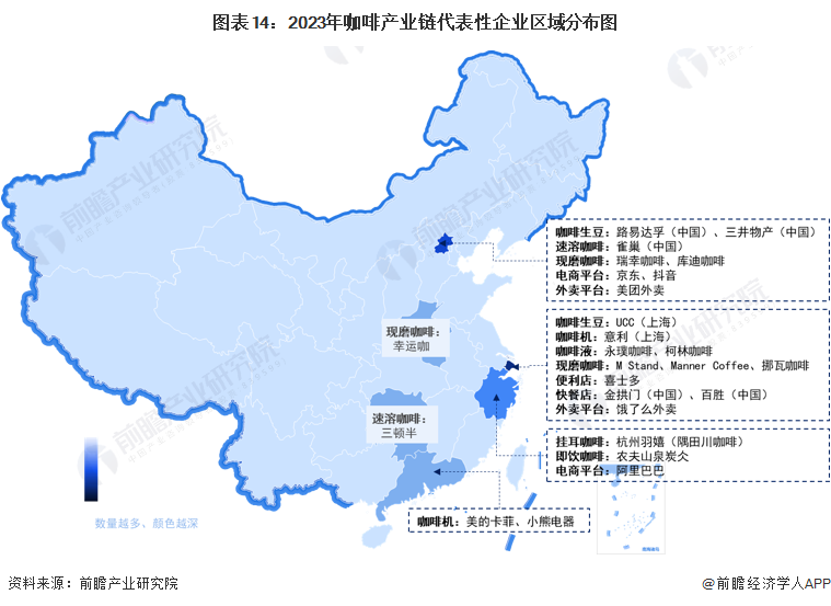 预见2023：2023年中国咖啡行业市场现状、竞争格局及发展趋势分析 构建咖啡全(图14)