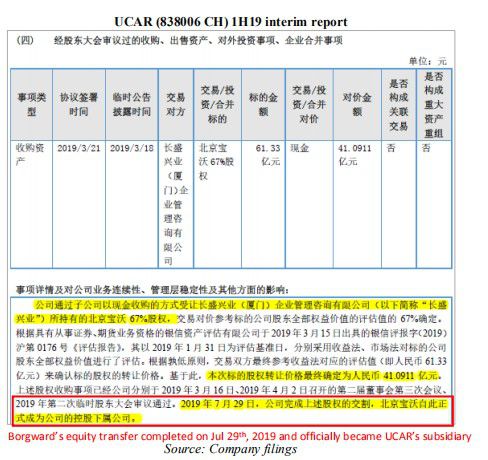 完美体育重读浑水2个月前做空瑞幸（LKUS）报告：欺诈+基本崩溃的业务(图45)