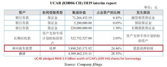 完美体育重读浑水2个月前做空瑞幸（LKUS）报告：欺诈+基本崩溃的业务(图47)