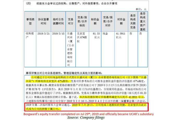 浑水披露瑞幸造假全文：欺诈+崩溃的业务(图40)