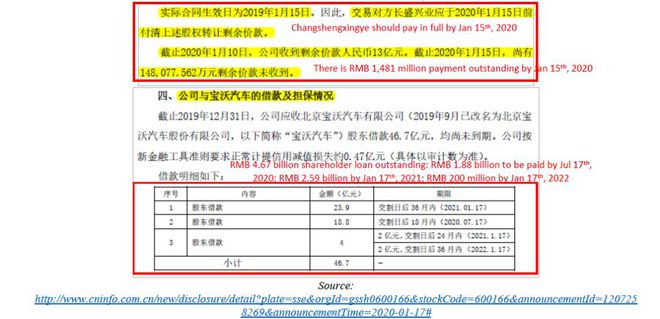 浑水披露瑞幸造假全文：欺诈+崩溃的业务(图39)