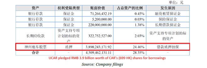 浑水披露瑞幸造假全文：欺诈+崩溃的业务(图42)