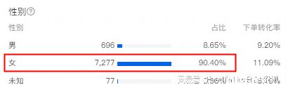 天猫618榜单Top1赤点灵芝黑咖啡为何能破“咖啡内卷局”？(图4)