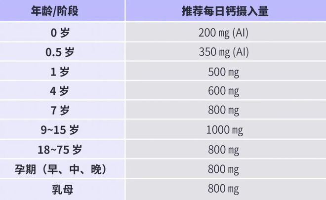 香浓又便宜的纯牛奶开团了！4 箱只要 99！(图6)