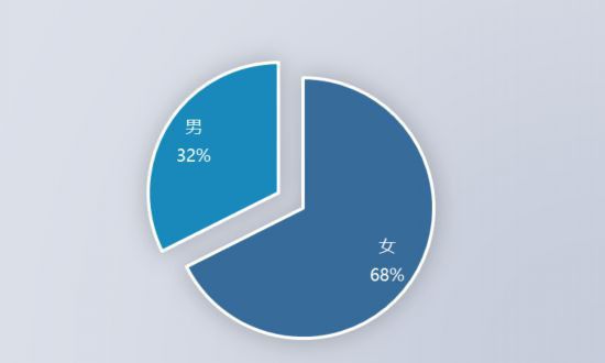 365wm完美体育“秋天的第一杯奶茶”刷屏网络 当代都市奶茶图鉴(图6)