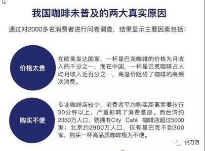 全网谈瑞幸咖啡最深度的一篇——Luckin咖啡战略模拟推演及定位解析(图2)