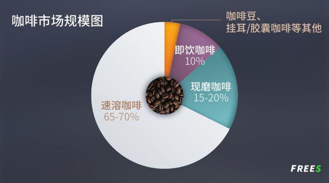 咖啡迷有福了！在家也能自己做一杯Costa比门店还便宜！(图4)