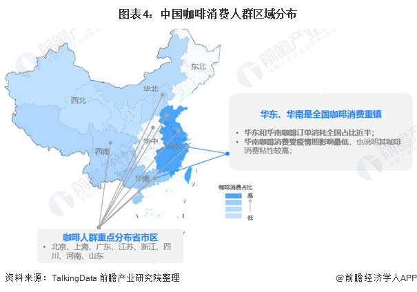 十张图了解2020年中国咖啡行业发展现状及市场前景 人均咖啡消费量达12杯年(图4)