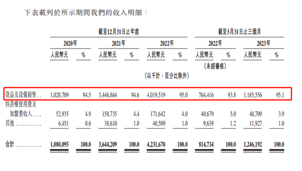 365wm完美体育茶百道的底色(图8)