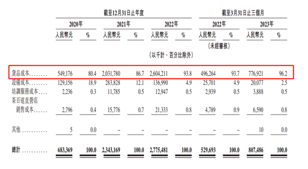 365wm完美体育茶百道的底色(图9)