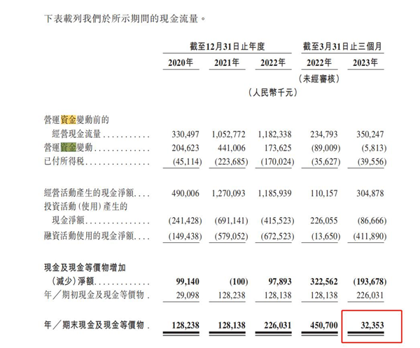 365wm完美体育茶百道的底色(图10)