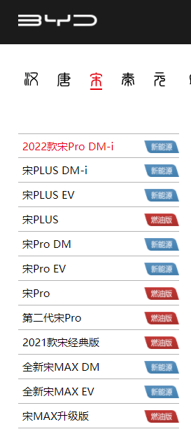 365wm完美体育从字母数字到动物园咖啡厅这些名字真能让人记住？(图3)