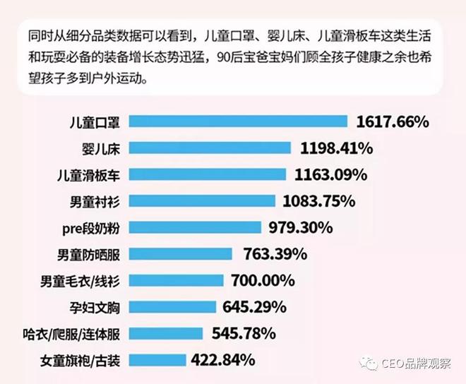 365wm完美体育社会新人们你们都是钻研型消费专家！(图18)