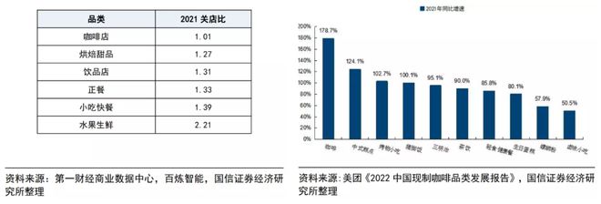 咖啡打架卷死奶茶？(图6)