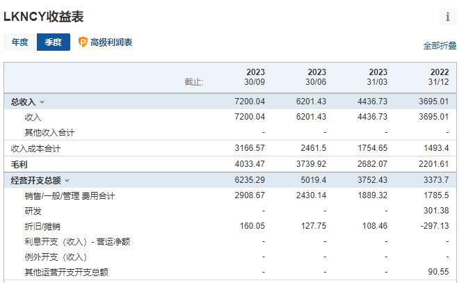 完美体育一瓶599元库迪咖啡开卖茅台集团旗下白酒 面临两大疑问：适合吗？顾客会为(图4)