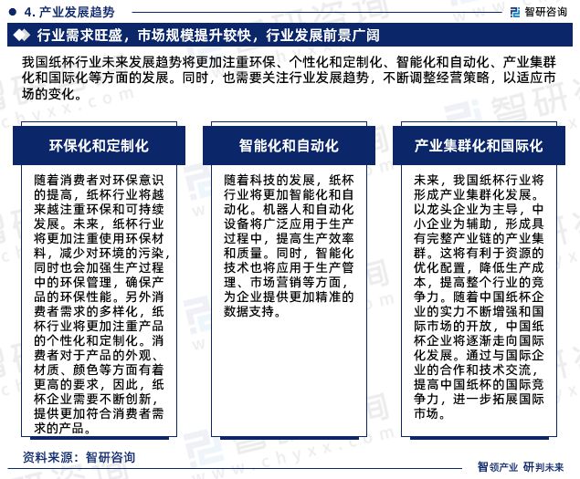 智研咨询—中国纸杯行业市场分析及发展前景预测报告（2024版）(图7)