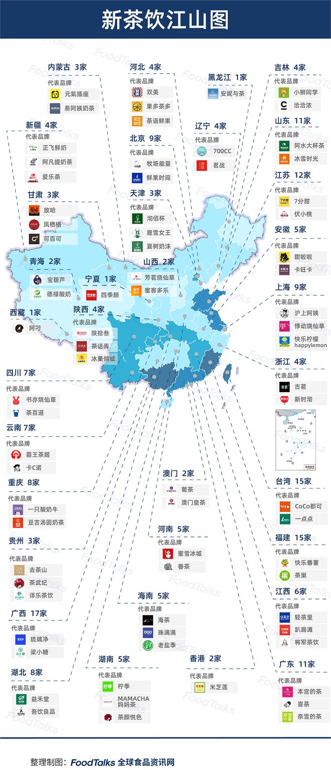 完美体育2022中国新茶饮百强榜发布：蜜雪冰城一骑绝尘为唯一万店品牌(图6)