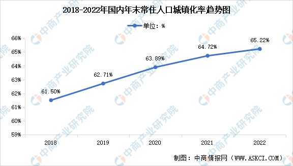 2024年中国现制饮品市场规模及行业发展前景预测分析(图2)