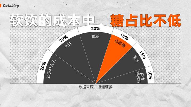 3块钱的饮料正在集体消失(图4)