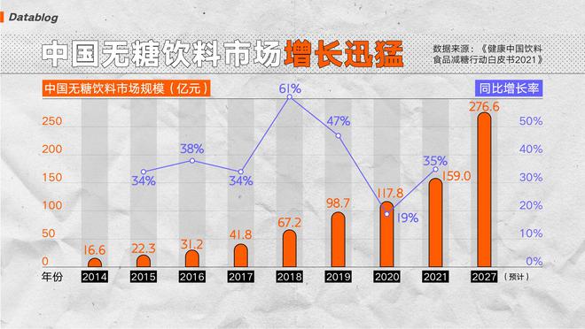 3块钱的饮料正在集体消失(图10)