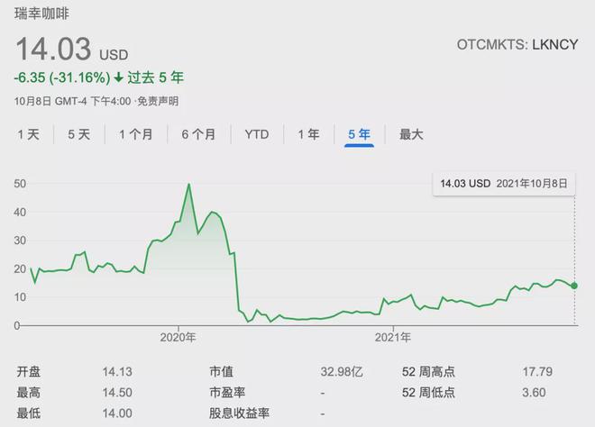 完美体育咖啡奶茶化与奶茶即饮化产品还可以怎么演进？(图2)