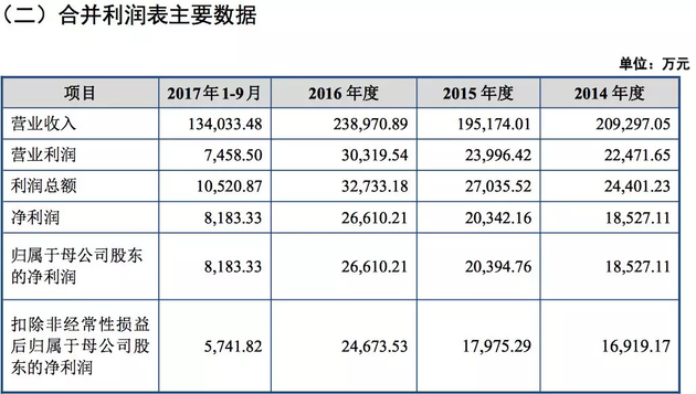 365wm完美体育不是咖啡和果汁这款中国人最爱喝的饮料让周杰伦胖出新高度(图4)