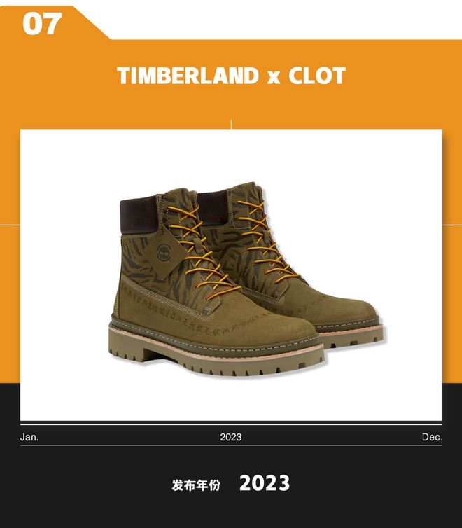 大黄靴 50 周年Timberland 经典联名回顾(图9)