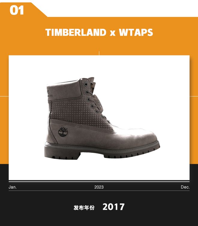 大黄靴 50 周年Timberland 经典联名回顾(图3)