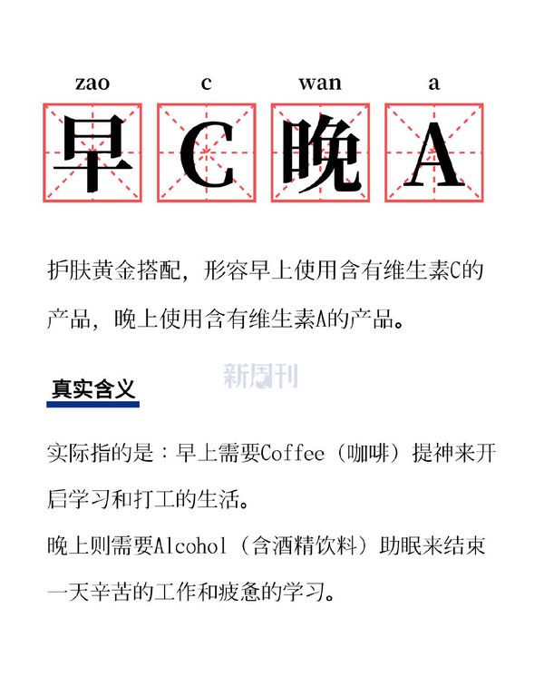 “早C晚A”突然登上微博热搜 网友：这又是什么新梗？(图2)