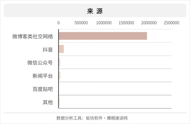 秋天的第一杯奶茶这个梗是如何火起来的？谁是背后的推手？(图1)