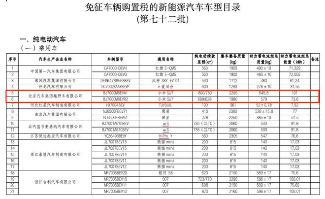 365wm完美体育小米发文炮轰余承东；马斯克回应Grok抄ChatGPT作业丨邦(图12)