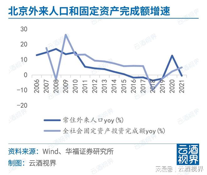 一周快看：最新白啤葡产业数据；专项部署“特供酒”打击(图16)