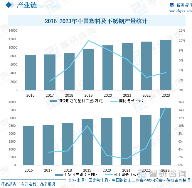 完美体育2024年中国饮水机行业全景简析：茶吧机迅速替代桶装机市场[图](图4)