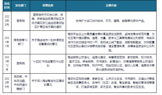 完美体育我国咖啡店行业相关政策：推进休闲娱乐等服务业标准体系建设(图1)