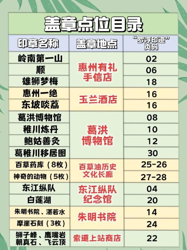 @高考生 广东这些景区优惠已就位(图4)