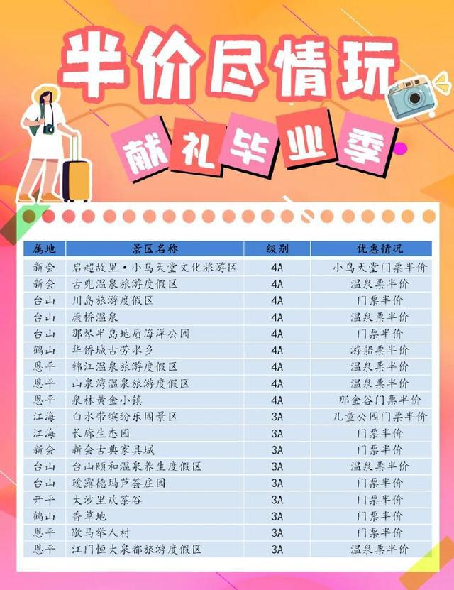 @高考生 广东这些景区优惠已就位(图6)