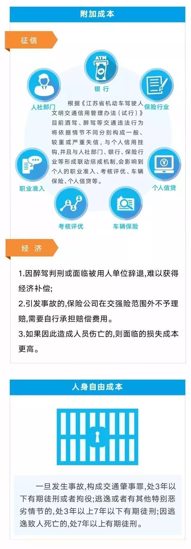 完美体育江苏曝光2019年“醉驾王”名单！苏州的刘你上榜了…(图3)