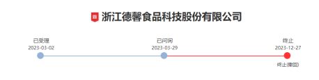 蜜雪冰城们在靠卖原料、设备赚钱供应商们却撤回IPO(图2)