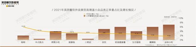 365wm完美体育近12万家咖啡店90亿现制咖啡市场！这份咖啡报告你知道吗？(图1)