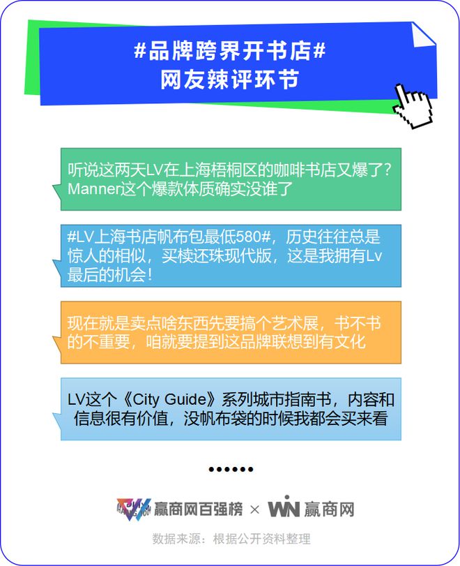 Q2热搜流量品牌TOP50！集齐三大“人气担当”(图9)